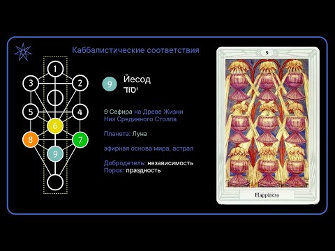 Видео: Девять Кубков | Таро Тота