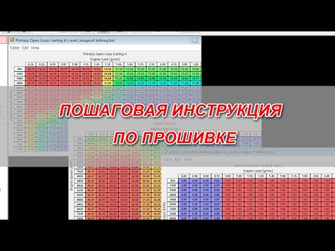 Видео: Как настроить прошивку Субару. С чего начать, на чем закончить?