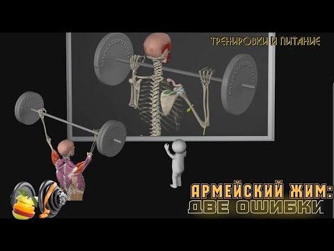 Видео: Армейский жим: две фатальные ошибки.