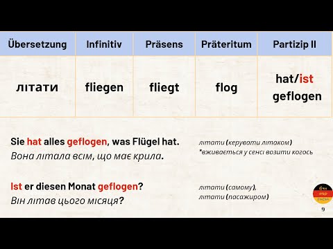 Видео: Сильні дієслова. Unregelmässige Verben. 2 частина