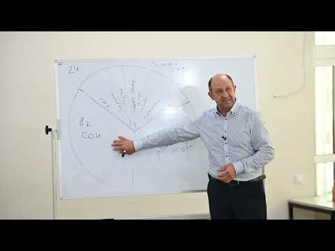 Видео: Ценность времени в современном мире | Еременко Виталий | Молодежный братский лагерь 2025