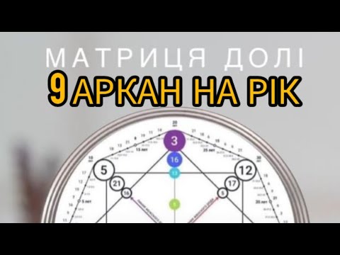 Видео: Матриця долі | 9 аркан на рік | Як програється?