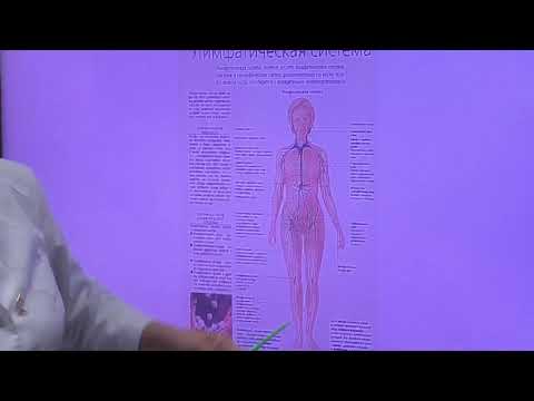 Видео: Как предупредить развитие миастении.