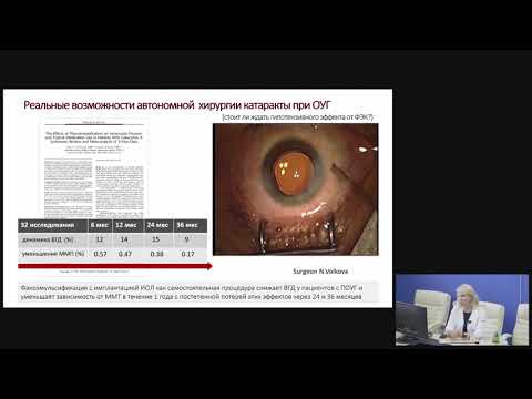 Видео: Глаукома и катаракта: Степень коморбидности и тактика ведения. к.м.н. Волкова Н.В.