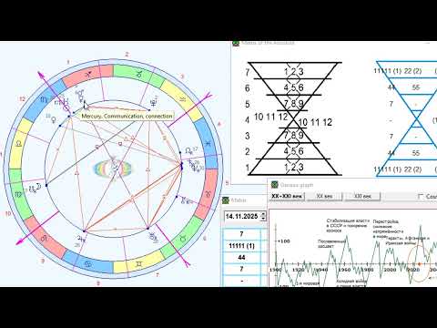 Видео: ПРОГНОЗ на 14 НОЯБРЯ, ПЯТНИЦУ, день СМИРЕНИЯ, 2025, эпохи Водолея, 5-й К.расы 2-й Солнечной системы