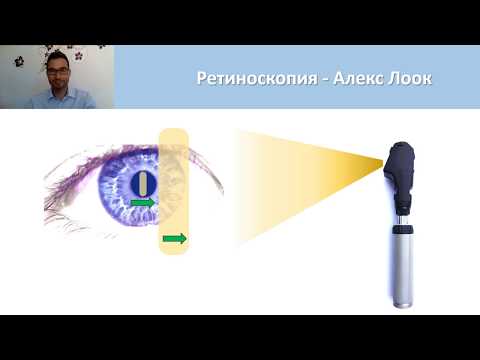 Видео: Алекс Лоок. Методика ретиноскопии
