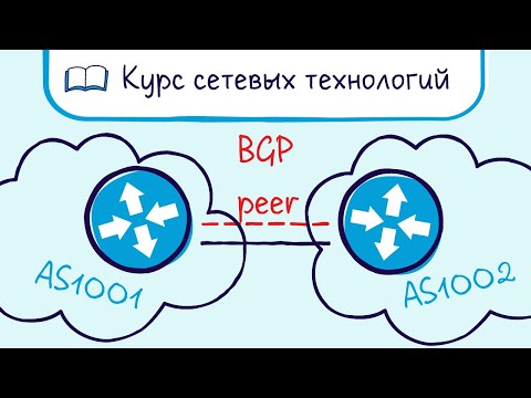 Видео: Тема 25. Обзор BGP. Подключение к провайдеру.