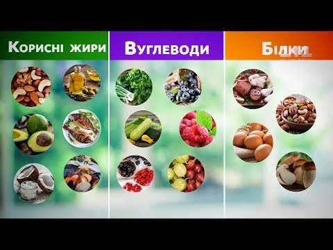 Видео: В чем секрет кето-диеты и какие еще популярные диеты практикуют в мире – врач Наталья Самойленко