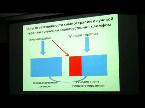 Видео: Сотников В.М. "Химическое лечение первичной медиастинальной B-крупно-клеточной лимфомы"