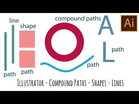 Видео: Illustrator — Контуры против составных контуров против фигур — Развенчание мифов