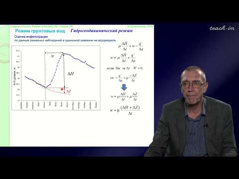 Видео: Гриневский С.О. - Гидрогеология.Часть 2 - 8. Режим грунтовых вод