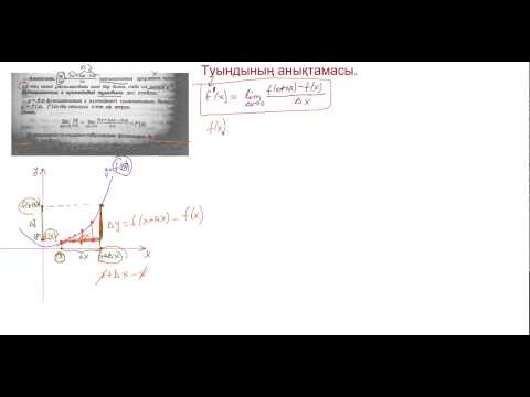 Видео: Туындының анықтамасы және дифференциалдау.