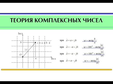 Видео: Комплексные числа | Теория комплексных чисел. Переход из одной формы в другую