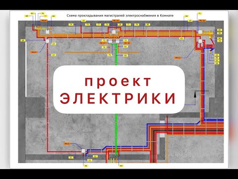 Видео: проект ЭЛЕКТРИКИ. модель, альбом, объект