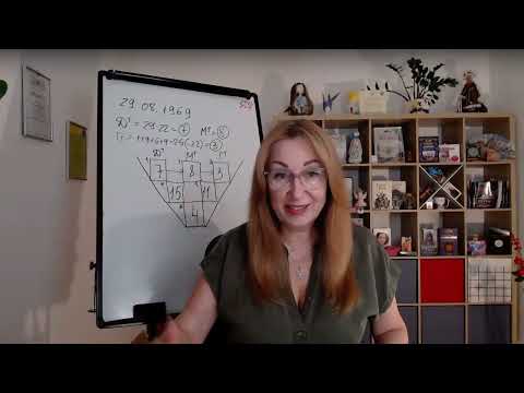 Видео: Психологический портрет по Алиции Хшановской. "Горшочек"😍 Встреча в Клубе Метафизиков.