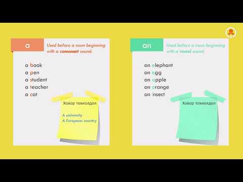 Видео: Англи хэл | Анхан дунд шат - Articles