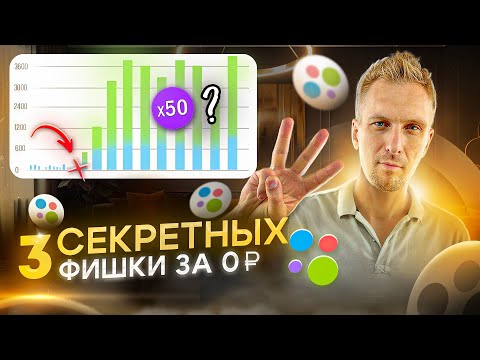 Видео: Это ВАЖНО знать о АВИТО в 2024 году! Продажи и фишки на АВИТО. Как правильно продавать товары