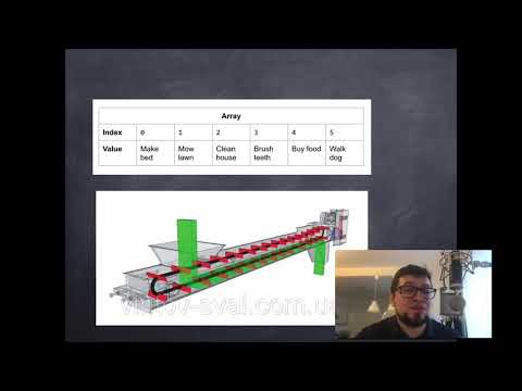 Видео: Hello Swift: Lesson 14. Массивы и Циклы