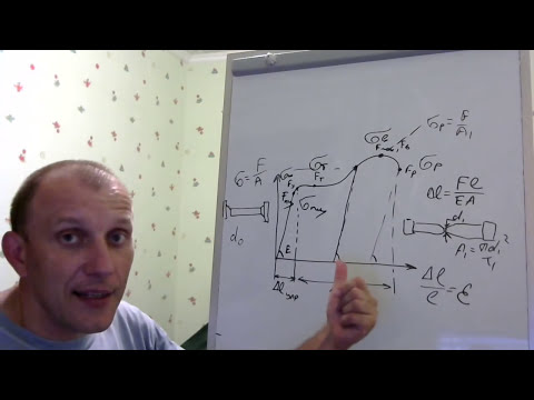 Видео: Диаграмма растяжения стали. Испытания стали на разрыв. Закон Гука. Лабораторная работа №1.