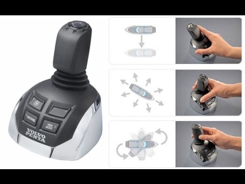 Видео: Volvo IPS: как это работает — Р. Марин Джонс