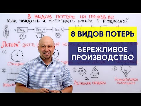 Видео: 7 (+1) видов потерь | Основы Бережливого производства (Lean Production)