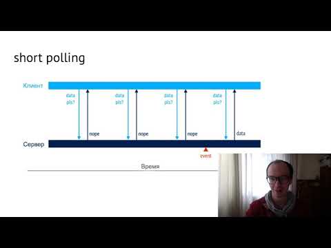 Видео: Копия видео "Лекция 10. Способы обращения к API"