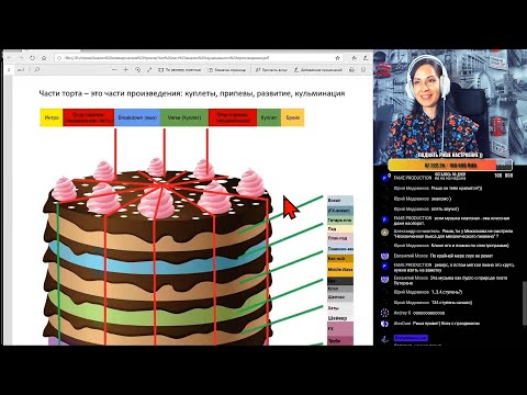 Видео: Простой анализ трека по схеме.