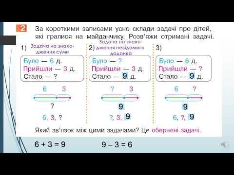 Видео: Досліджуємо задачі