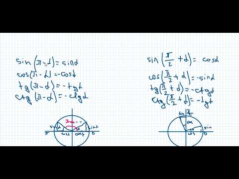 Видео: Келтіру формулалары#9 #алгебра