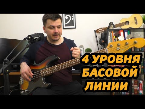 Видео: ДЕЛАЕМ ГРУВ ИЗ АККОРДОВ🔥