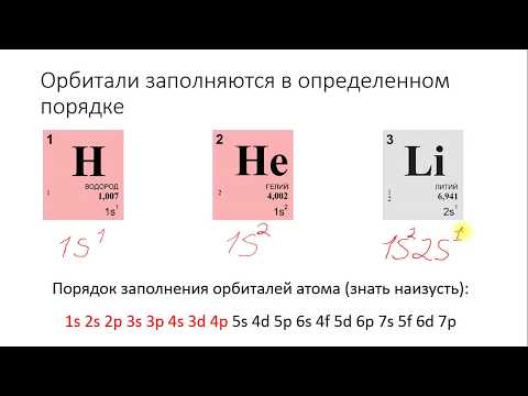 Видео: Химия ОГЭ ЕГЭ решение задач. Урок 3. Атомные орбитали электронная формула энергетическая диаграмма