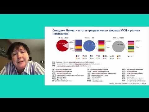 Видео: Онлайн мастер-класс генетиков и патоморфологов по оценке MSI/dMRR