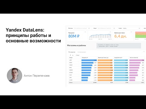 Видео: Обзор сервиса Yandex DataLens: принципы работы и основные возможности.