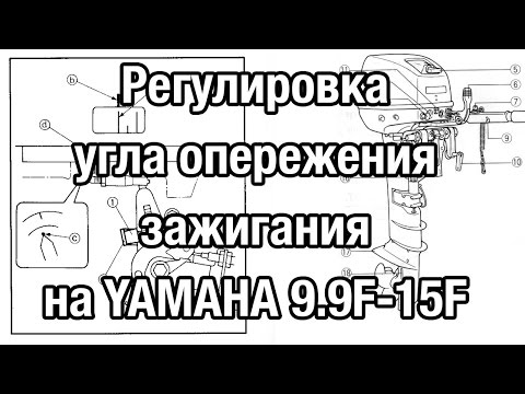 Видео: ⚙️🔩🔧Регулировка угла опережения зажигания на YAMAHA 9.9-15F(G) и на китайских аналогах.