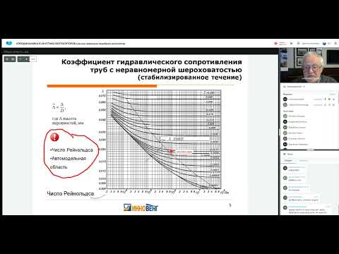 Видео: АЭРОДИНАМИКА И АКУСТИКА ВЕНТИЛЯТОРОВ  или как правильно подобрать вентилятор от 17.02.2022