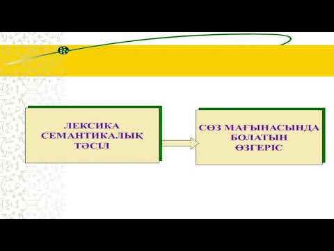 Видео: 3 Сөзжасамдық тәсілдер