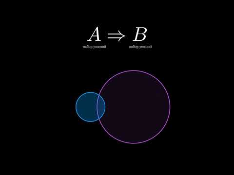 Видео: Противоречия - основа математики!