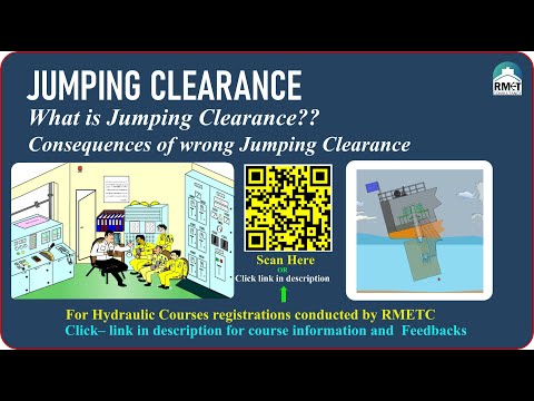 Видео: Что такое зазор для прыжков? Важность зазора для прыжков в видео о руле направления.