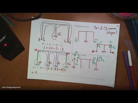 Видео: С.М. Выбор основных систем метода сил в сложных рамах