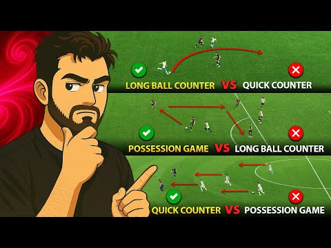 Видео: Объяснение противоположных стилей игры! Как мне играть? + ПРАВДА о менеджерах в киберфутболе...