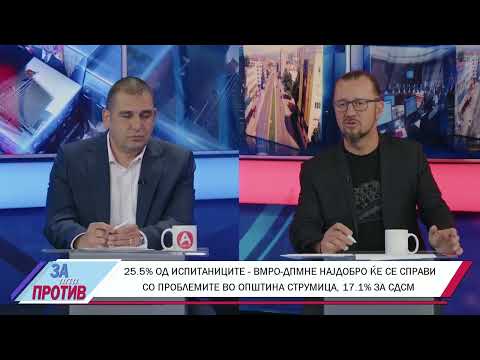Видео: ЗА ИЛИ ПРОТИВ (01.10.2025) ГОСТИН: ПЕТАР ЈАНКОВ - КАНДИДАТ ЗА ГРАДОНАЧАЛНИК НА ОПШТИНА СТРУМИЦА