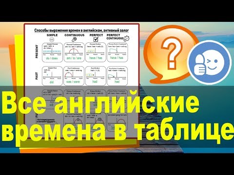 Видео: Все английские времена в таблице. (ВОПРОСЫ) Самое понятное и четкое объяснение.