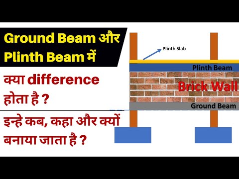 Видео: Балка фундамента и цокольная балка в строительстве | Подробности в этом видео | Техническое строи...