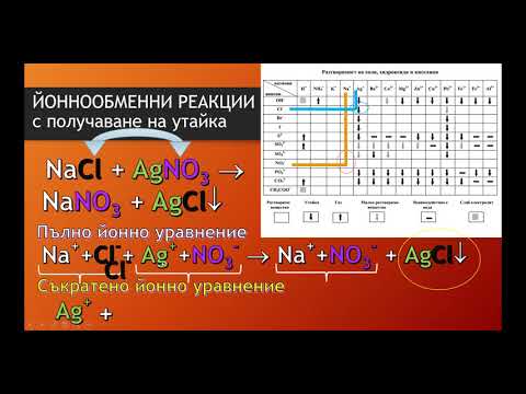 Видео: Йоннообменни реакции