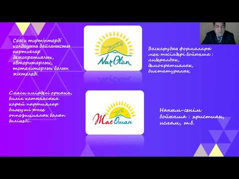 Видео: Омаров Д.К. Саясаттану. Cаяси партиялар мен қоғамдық ұйымдар