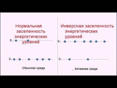 Видео: БФ - Лазеры