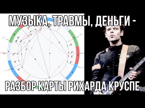 Видео: Музыкальная карьера, травмы детства и обиды. Гороскоп Рихарда Круспе / РАЗБОР НАТАЛА