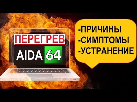 Видео: Перегрев компьютера и ноутбука, причины, симптомы, признаки, устранение.