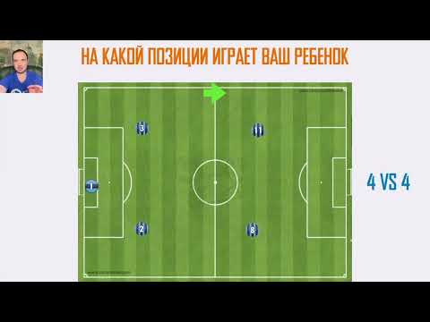 Видео: Секреты крайних защитников, которые сделают ваше юного футболиста лучшим на поле.