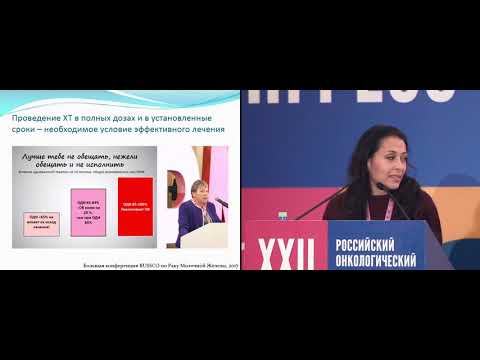 Видео: Нужны ли больным тройным негативным РМЖ препараты платины в неоадъюванте? НЕТ